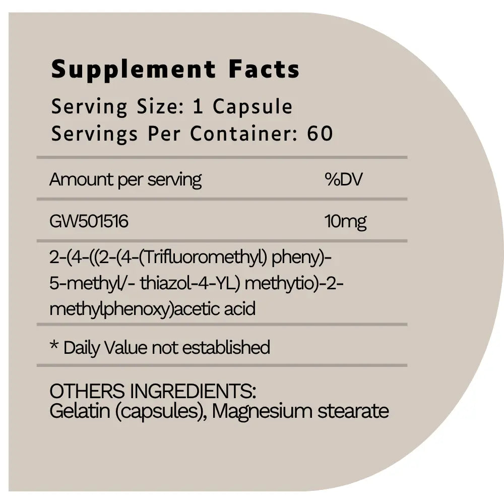 CARDARINE (GW-501516)