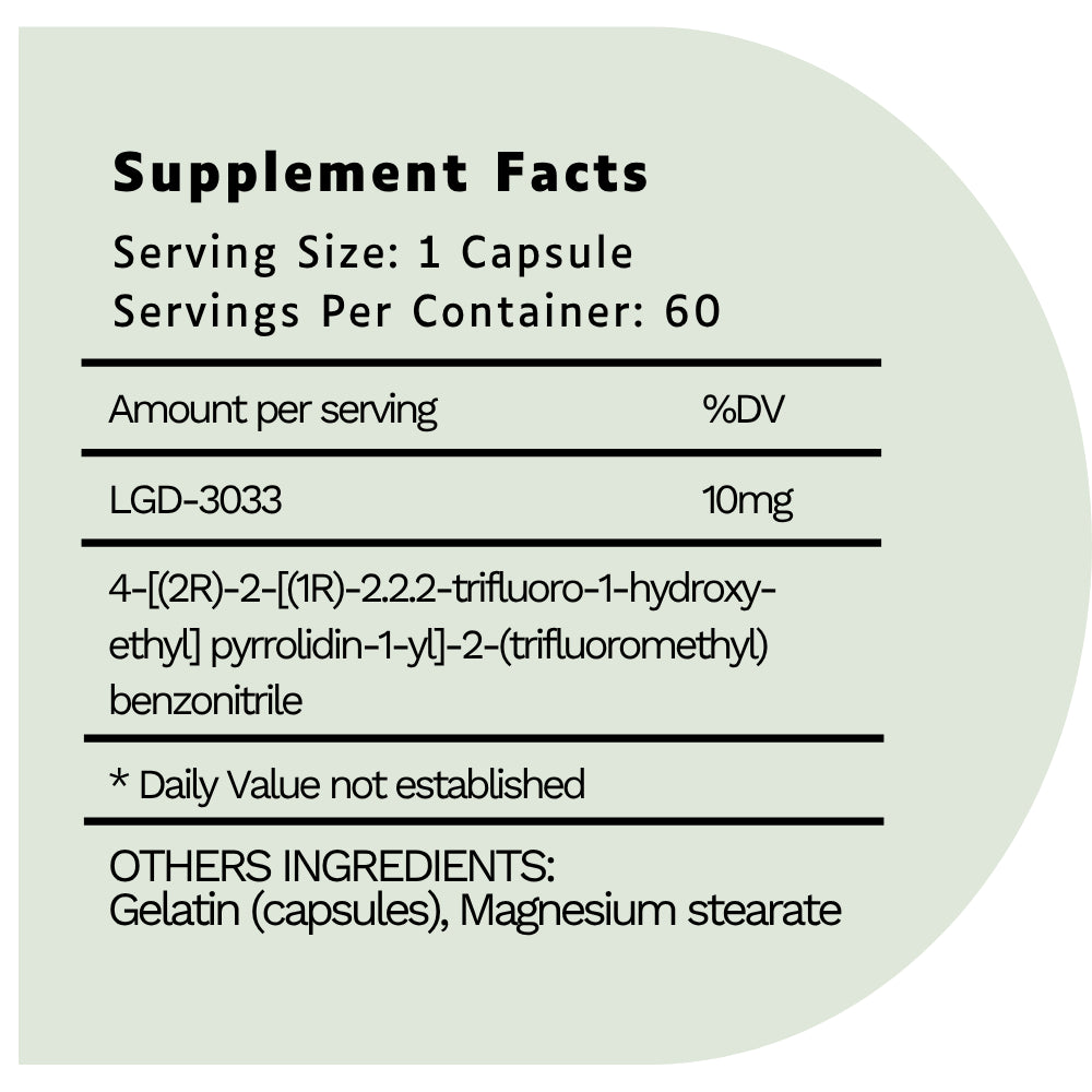 LGD-3033 (LIGANDRIX)